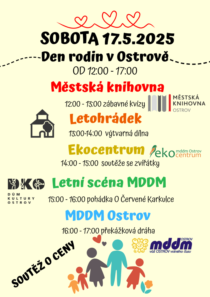 Kulturní a kreativní centrum Ostrov - DEN RODIN