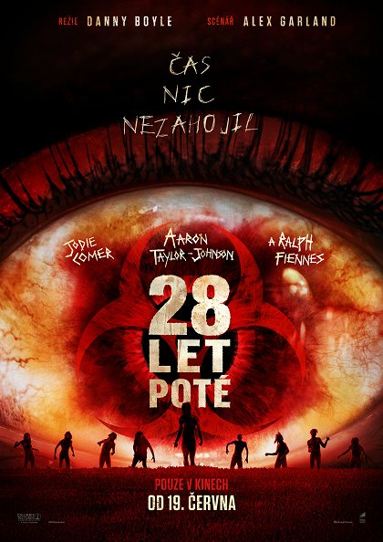 Kulturní a kreativní centrum Ostrov - 28 let poté